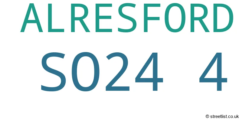 A word cloud for the SO24 4 postcode